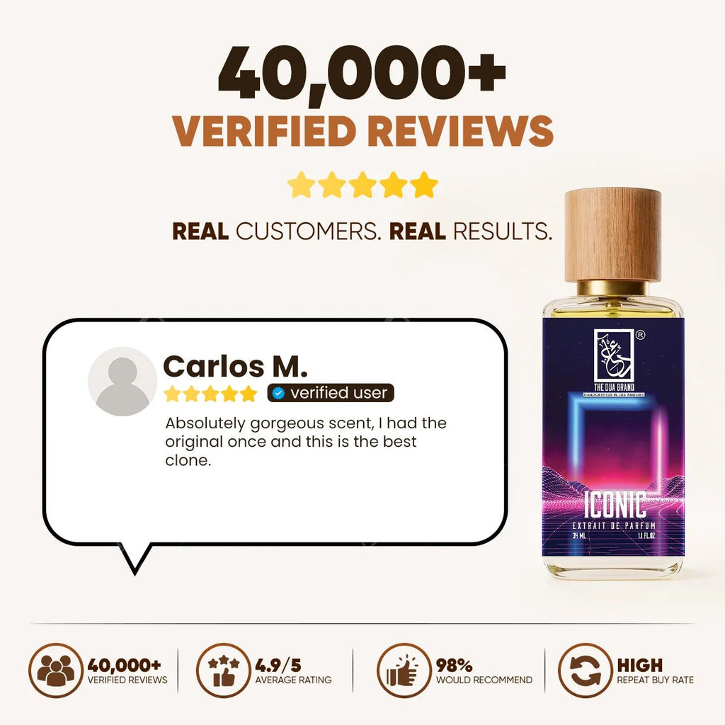 Dua Iconic - FragranceGems